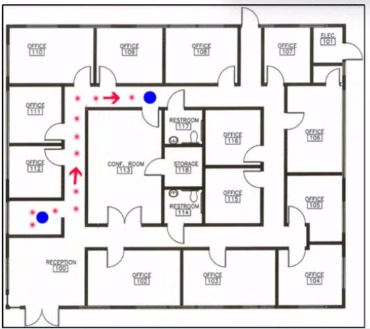 Question 3 exhibit